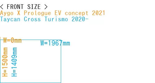 #Aygo X Prologue EV concept 2021 + Taycan Cross Turismo 2020-